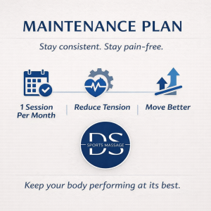 Maintenance plan
