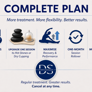 Complete plan