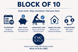 10x sports massage block booking